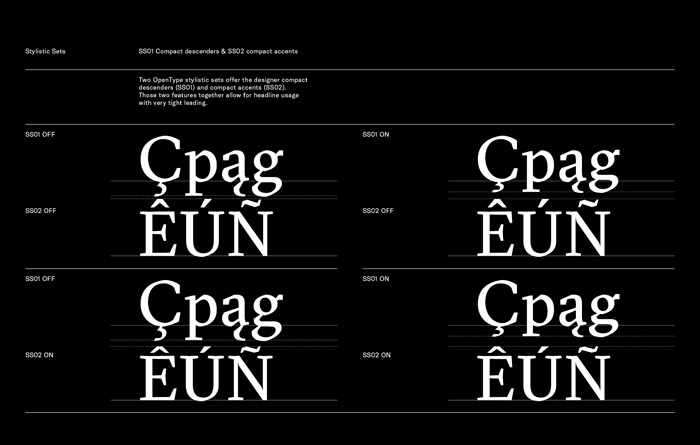 Type Love: GT Sectra / on Design Work Life