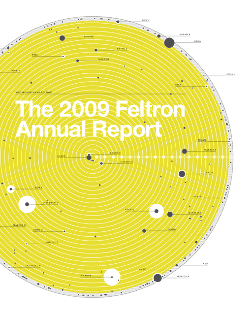 Feltron Annual Report 01