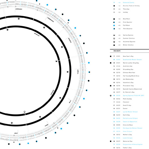 edwincarter_radial_03