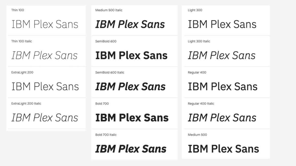 IBM PLex Sample