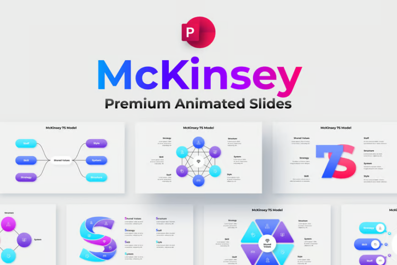 McKinsey 7S Model Animated Infographic Template