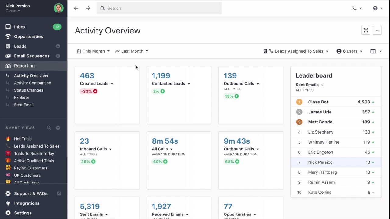 hello bonsai crm